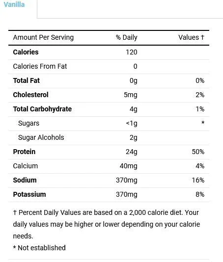 Jay Robb Egg White Protein Vanilla 24 oz Powder